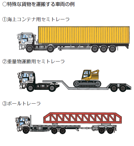 特殊車両とはどんな車両？事例をもとに解説！ | 特車申請代行JAPAN